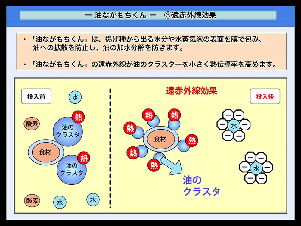 遠赤外線効果