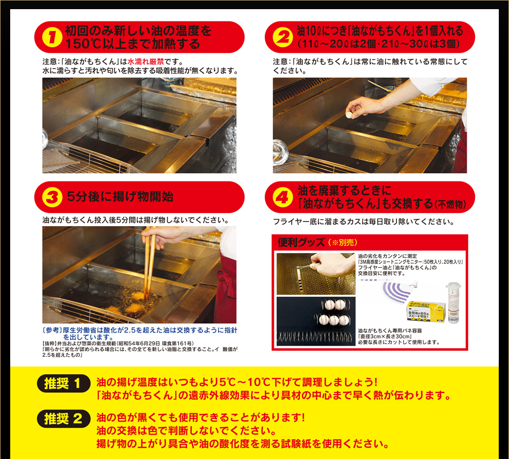 ご使用方法｜業務厨房機器のカマタニ株式会社