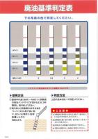 3Mショートニングモニター　20枚入り